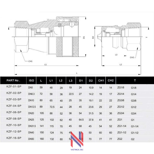 KHỚP NỐI NHANH THỦY LỰC