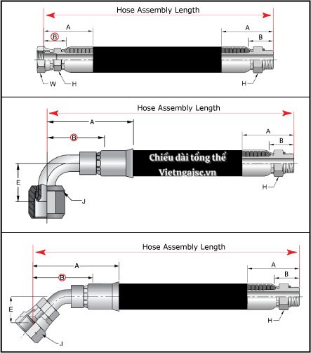 xác định chiều dài ống thủy lực