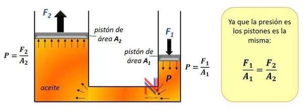 nguồn gốc của ống thủy lực 1 (1)